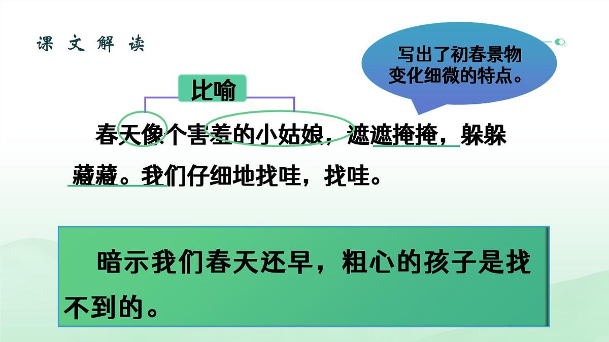(部编版)小学语文二年级下册第一单元第2课《找春天》课件第3页