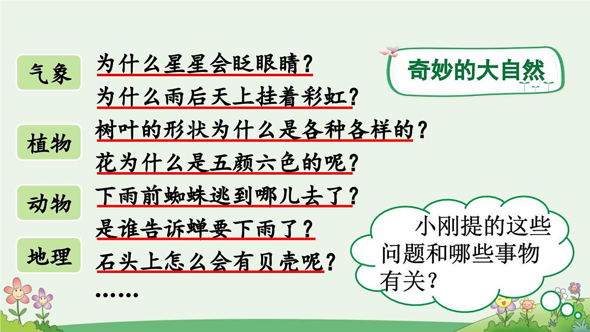 统编版小学语文二下 课文5《语文园地六》课件（第二课时）第3页