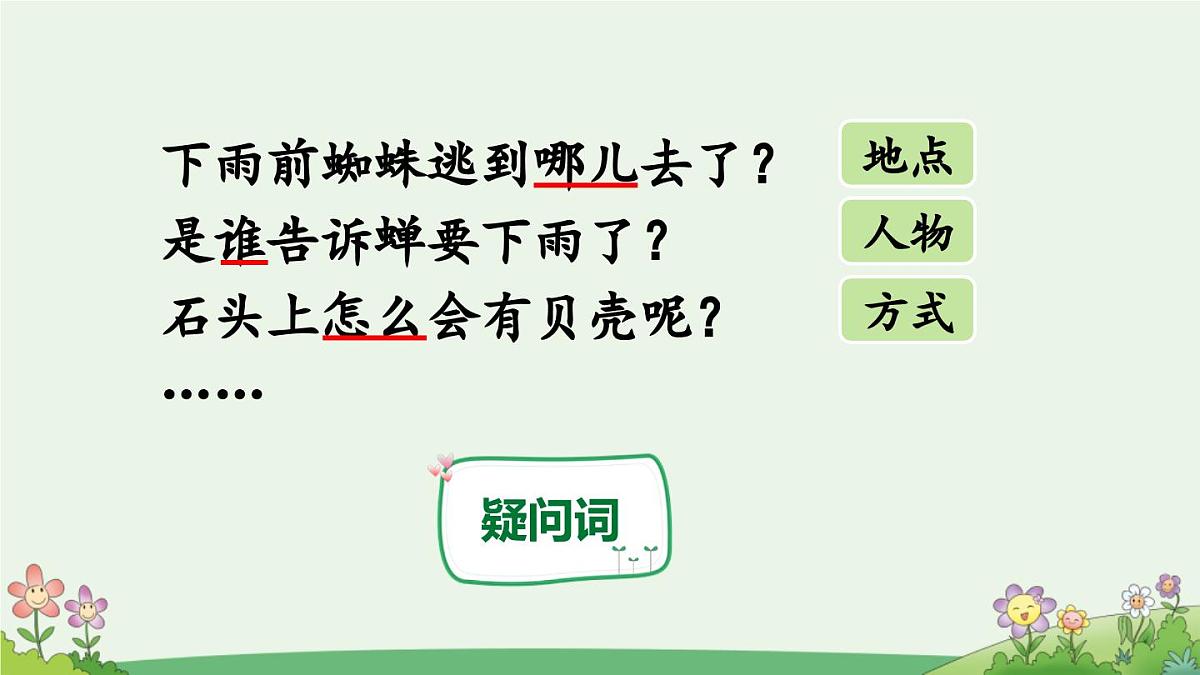 统编版小学语文二下 课文5《语文园地六》课件（第二课时）第6页
