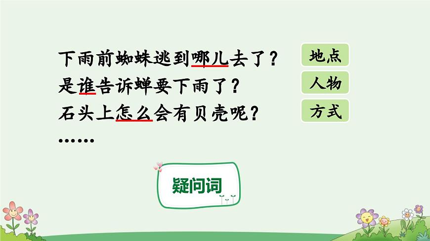 统编版小学语文二下 课文5《语文园地六》课件（第二课时）第6页