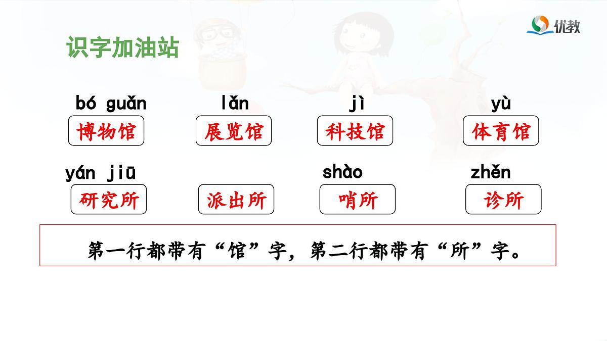 统编版小学语文二下 课文5《语文园地六》 课件（第一课时）第5页
