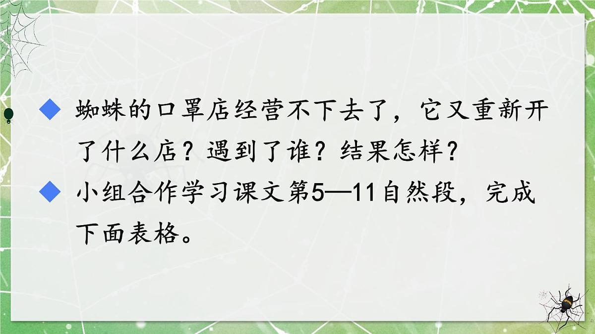 新统编版小学语文二下 课文6  20《蜘蛛开店》教学课件（第二课时）第4页