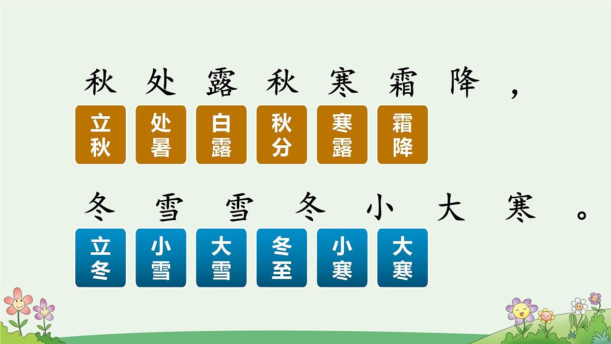 新统编版小学语文二下 课文6《语文园地七》课件（第三课时）第6页