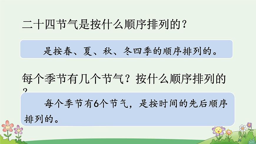 新统编版小学语文二下 课文6《语文园地七》课件（第三课时）第7页