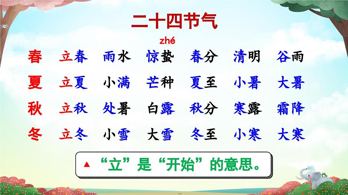 新统编版语文二下 课文6《语文园地七》课件（第三课时）第4页