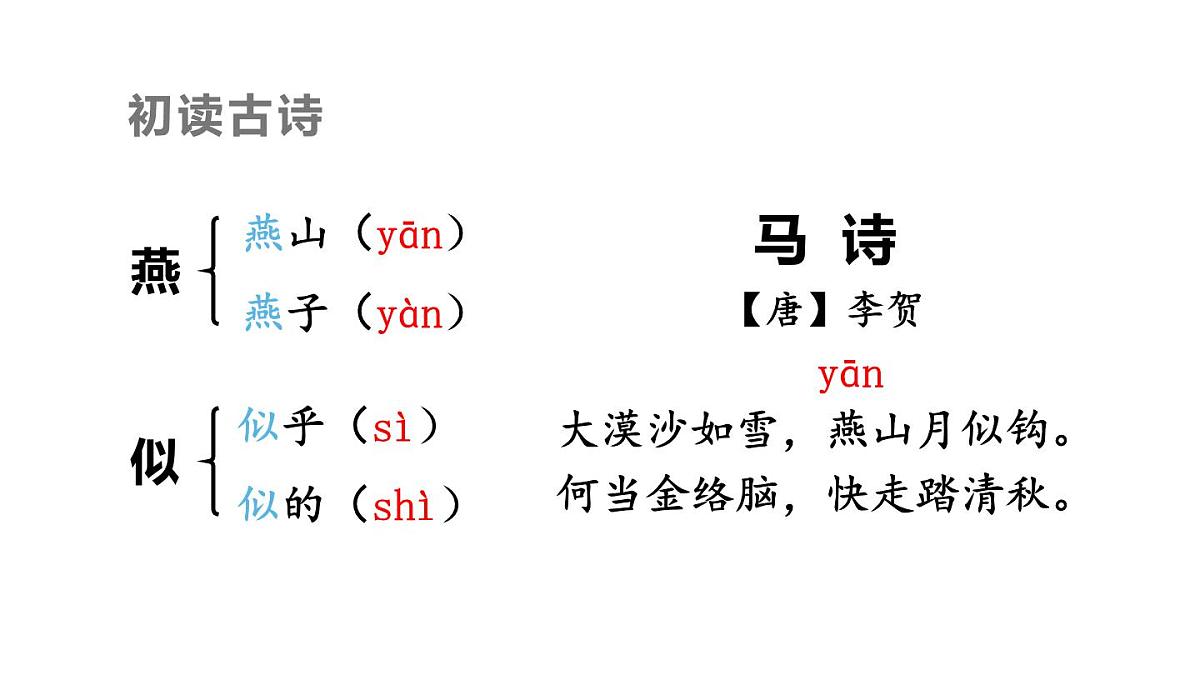 统编版（2024）六年级语文下册10古诗三首-马诗课件ppt第3页