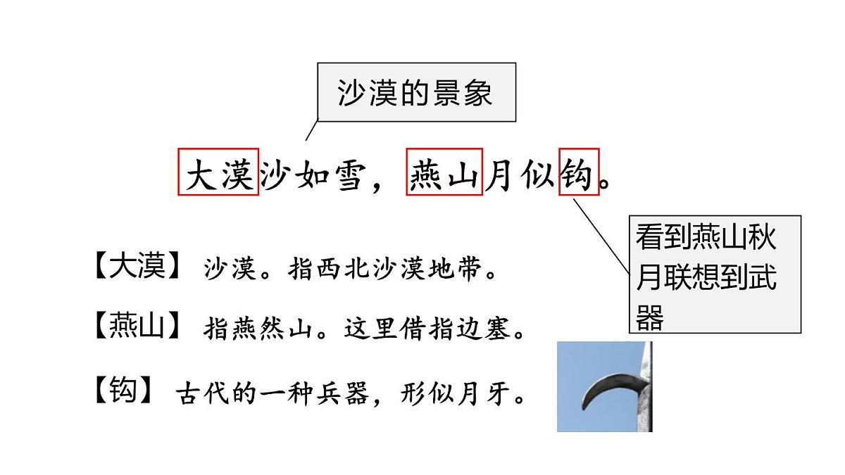 统编版（2024）六年级语文下册10古诗三首-马诗课件ppt第5页