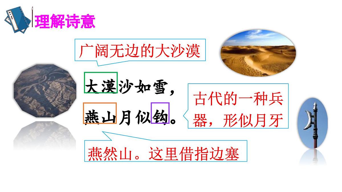 统编版（2024）六年级语文下学期10古诗三首-马诗ppt课件第3页