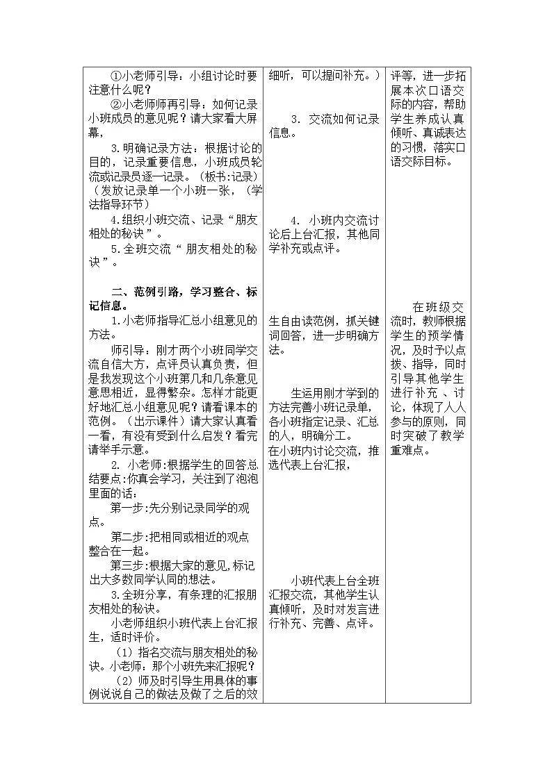小学四年级下册[语文学科（统编版）第六单元《口语交际：朋友相处的秘诀》教案第3页