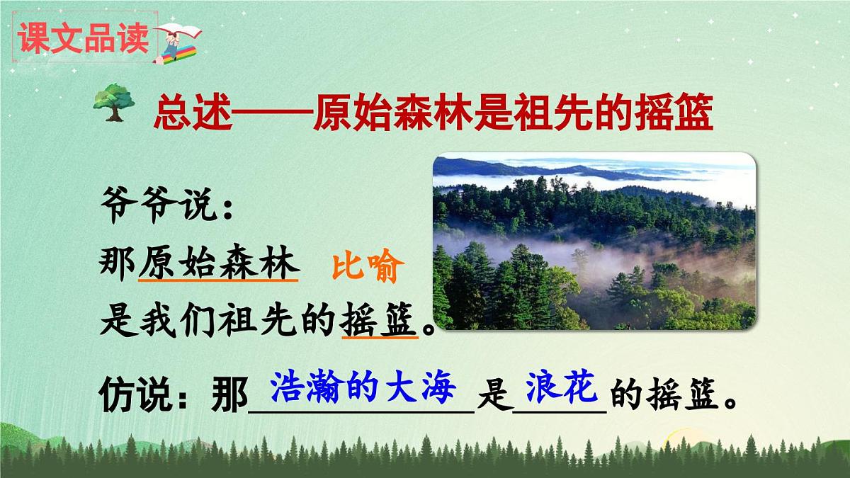新人教统编小学语文二下 课文7 23《祖先的摇篮》课件（第二课时）第3页