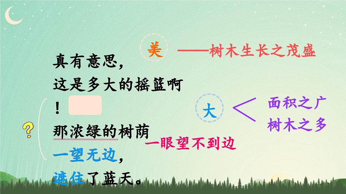 新人教统编小学语文二下 课文7 23《祖先的摇篮》课件（第二课时）第4页