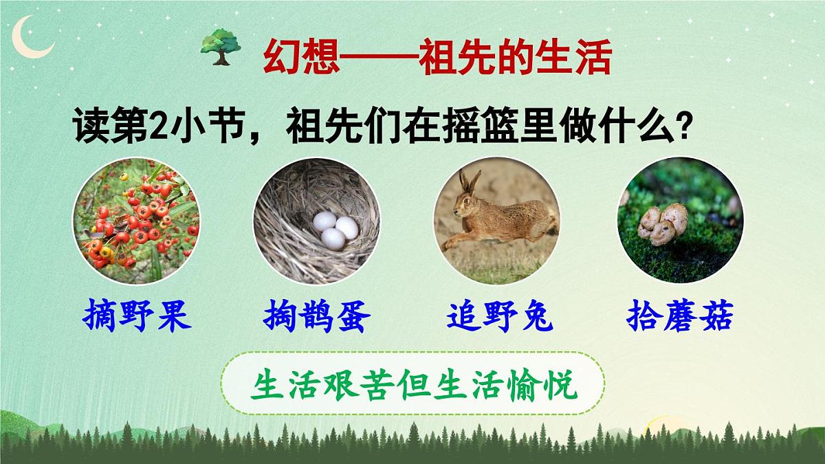 新人教统编小学语文二下 课文7 23《祖先的摇篮》课件（第二课时）第6页