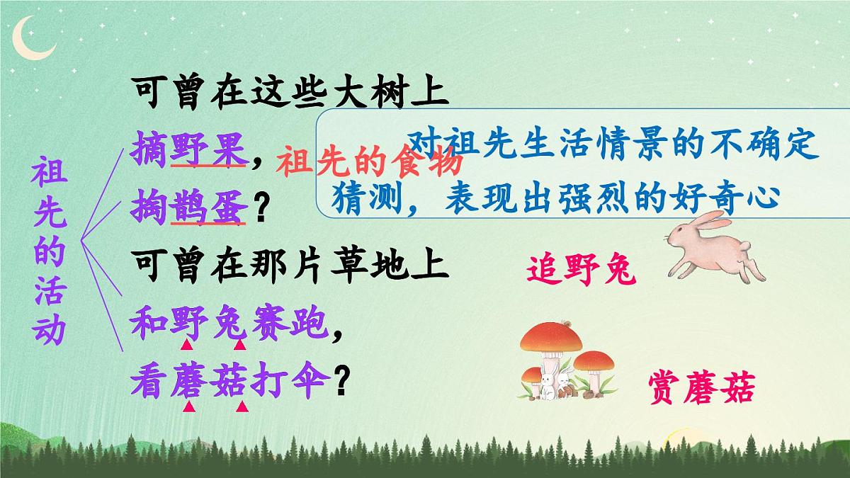 新人教统编小学语文二下 课文7 23《祖先的摇篮》课件（第二课时）第7页