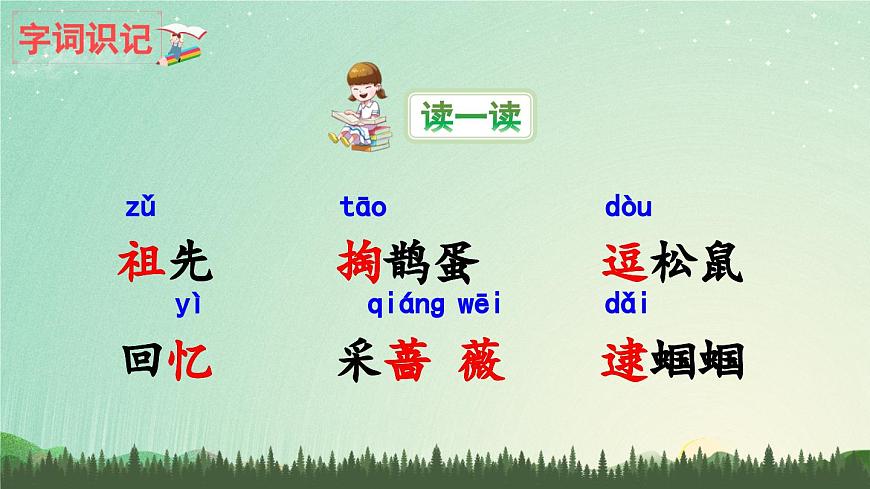 新人教统编小学语文二下 课文7 23《祖先的摇篮》课件（第一课时）第3页