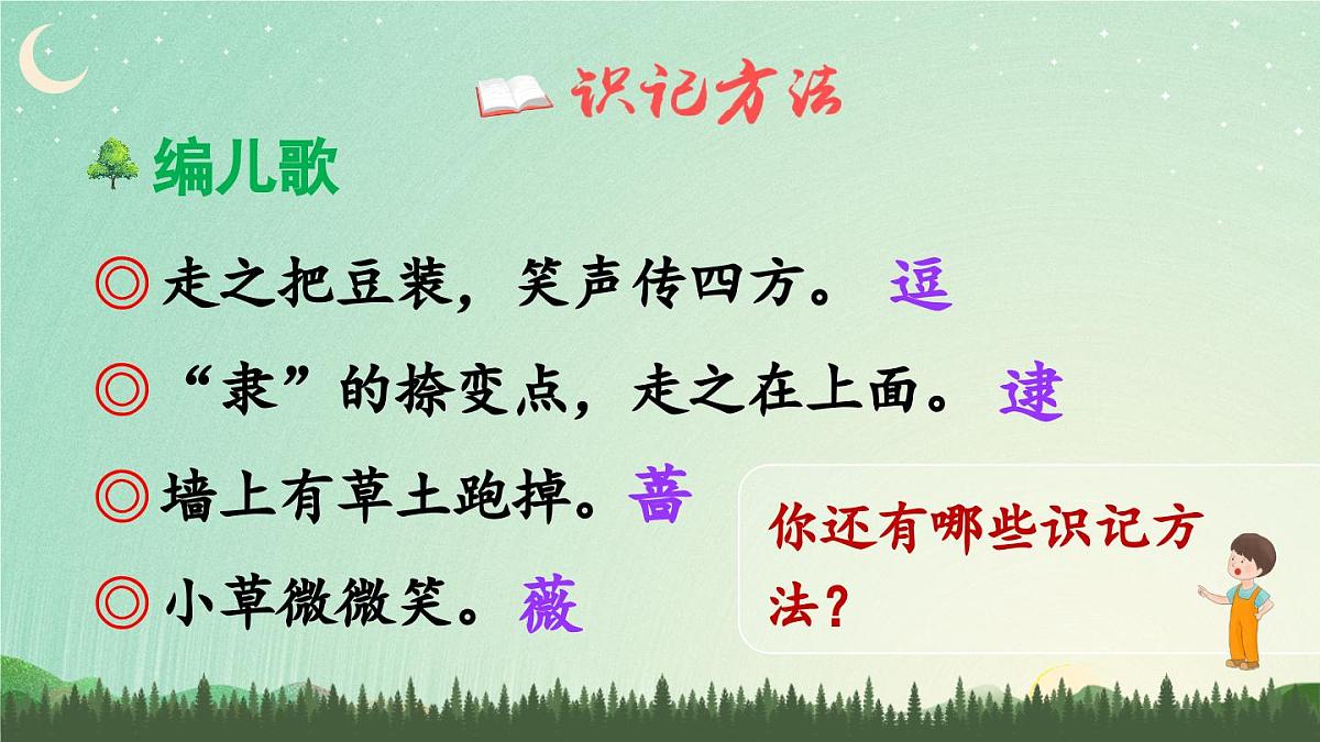 新人教统编小学语文二下 课文7 23《祖先的摇篮》课件（第一课时）第4页
