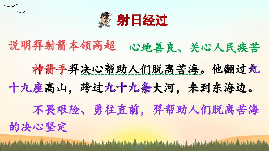 新人教统编小学语文二下 课文7 24《羿射九日》课件（第二课时）第3页