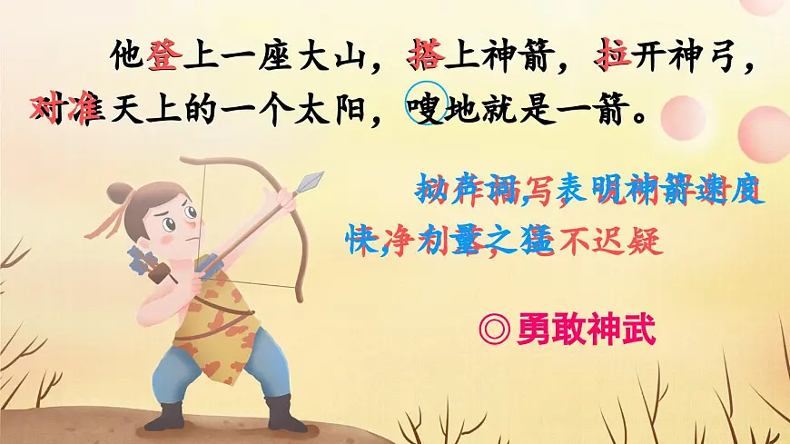 新人教统编小学语文二下 课文7 24《羿射九日》课件（第二课时）第4页
