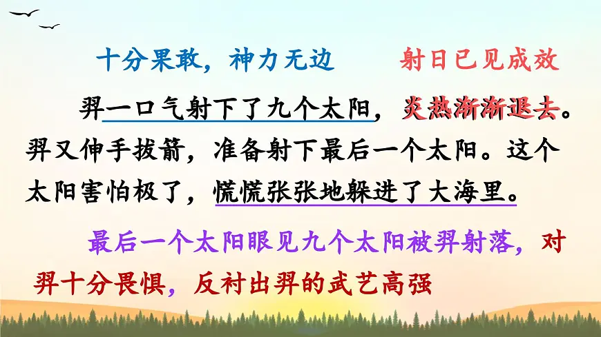 新人教统编小学语文二下 课文7 24《羿射九日》课件（第二课时）第6页