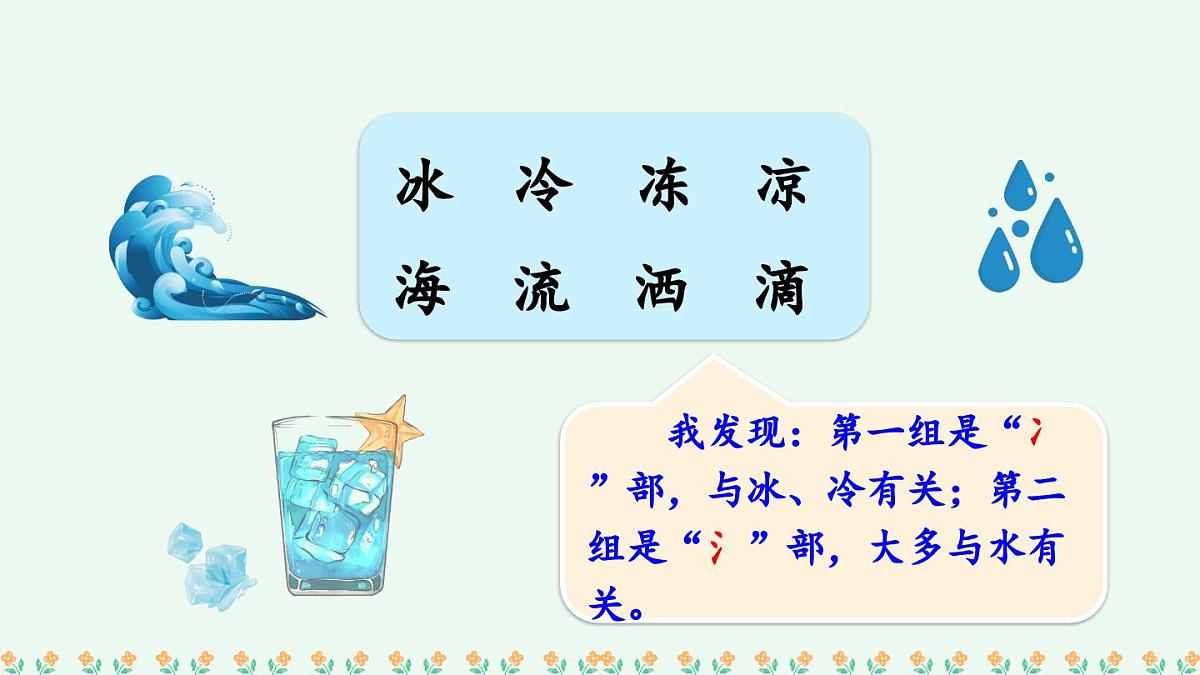 新人教统编小学语文二下 课文7《语文园地八》课件（第二课时）第4页