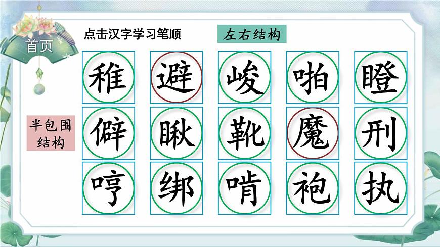 统编版（2024）六年级语文下册11十六年前的回忆ppt课件第2页