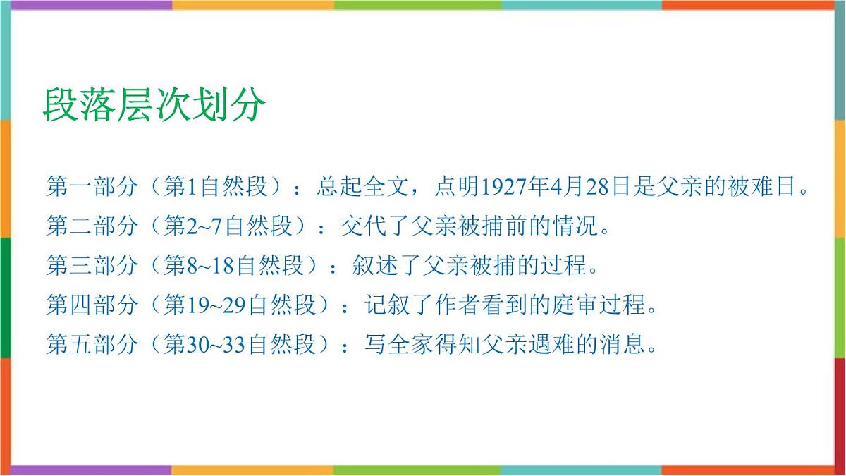 统编版（2024）六年级语文下册11十六年前的回忆课件第4页