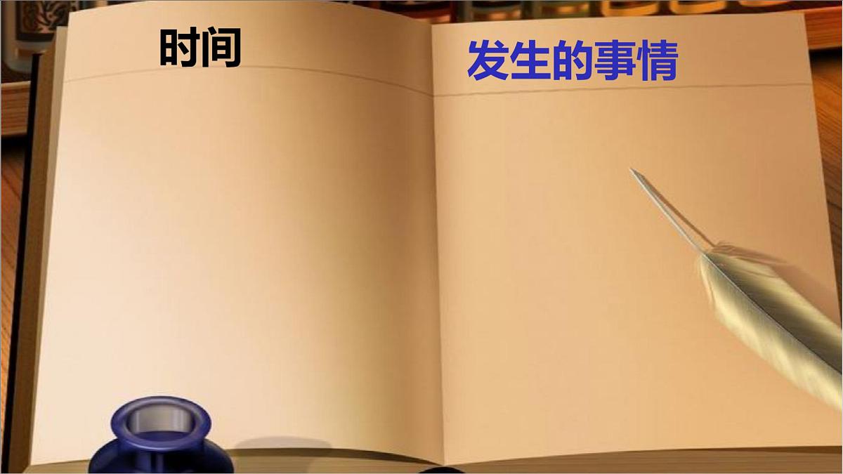 新统编版小学语文六下 4-11《十六年前的回忆》课件第7页