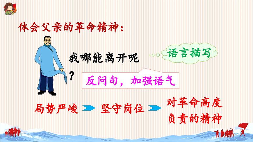 新统编版小学语文六下 4-11《十六年前的回忆》课件（第二课时）第4页