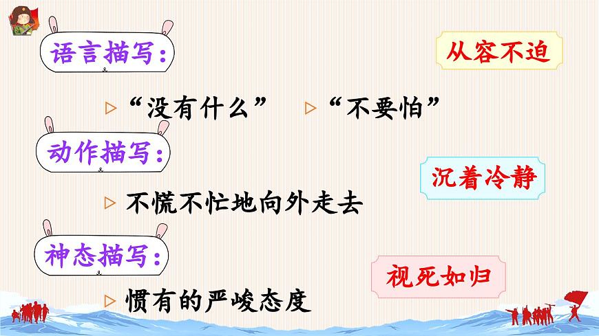 新统编版小学语文六下 4-11《十六年前的回忆》课件（第二课时）第6页