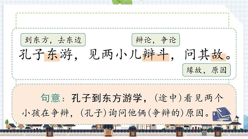 统编版（2024）六年级语文下学期14文言文二则-两小儿辩日课件第3页