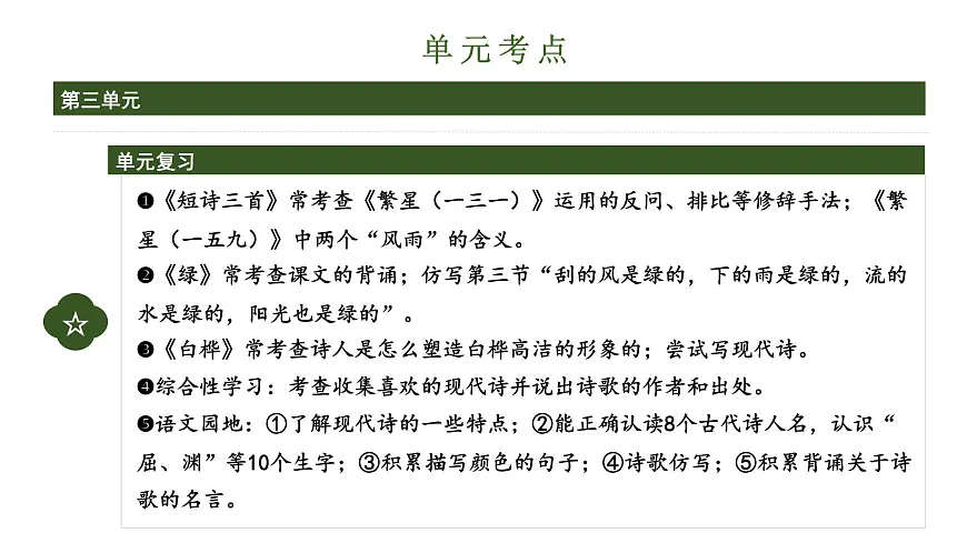 四年级语文下册 第三单元（复习课件）-2024-2025学年四年级语文下学期期中复习讲练测（统编版）第4页