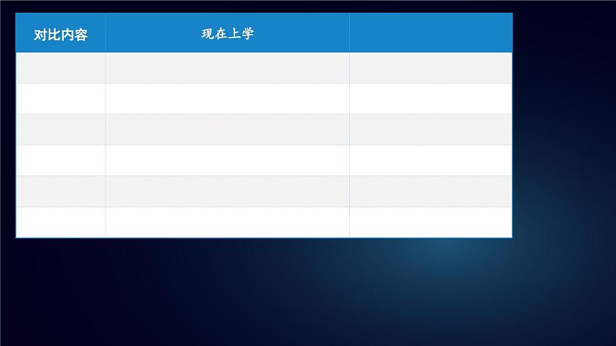 新统编版小学语文六下 5-17《他们那时候多有趣啊》学习任务群教学课件第5页