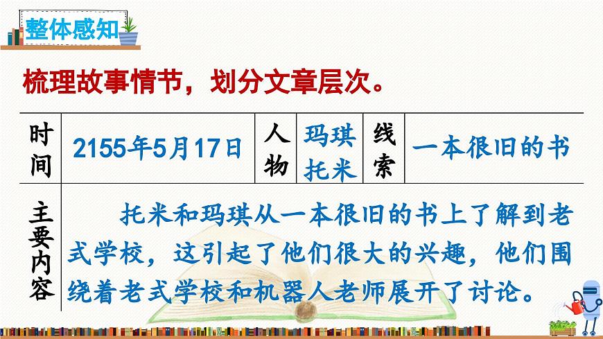 新统编版小学语文六下 5-17《他们那时候多有趣啊》课件第6页