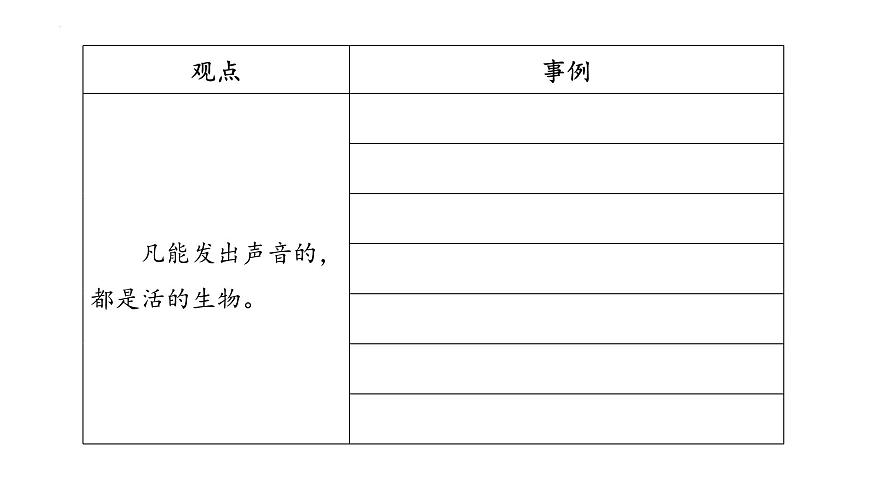 统编版（2024）六年级语文下学期16表里的生物课件第8页