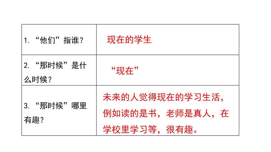 统编版（2024）六年级语文下学期17他们那时候多有趣啊ppt课件第5页