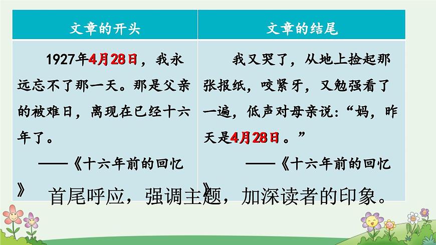新统编版小学语文六下 《语文园地三》课件（第一课时）第4页