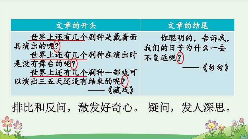 新统编版小学语文六下 《语文园地三》课件（第一课时）第5页