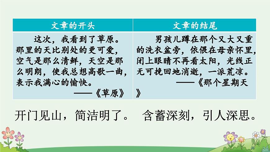 新统编版小学语文六下 《语文园地三》课件（第一课时）第6页