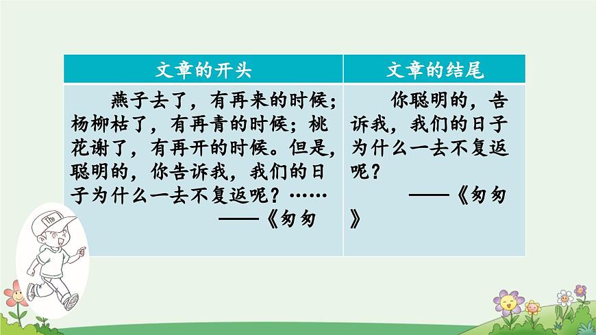新统编版小学语文六下 《语文园地三》课件（第一课时）第8页
