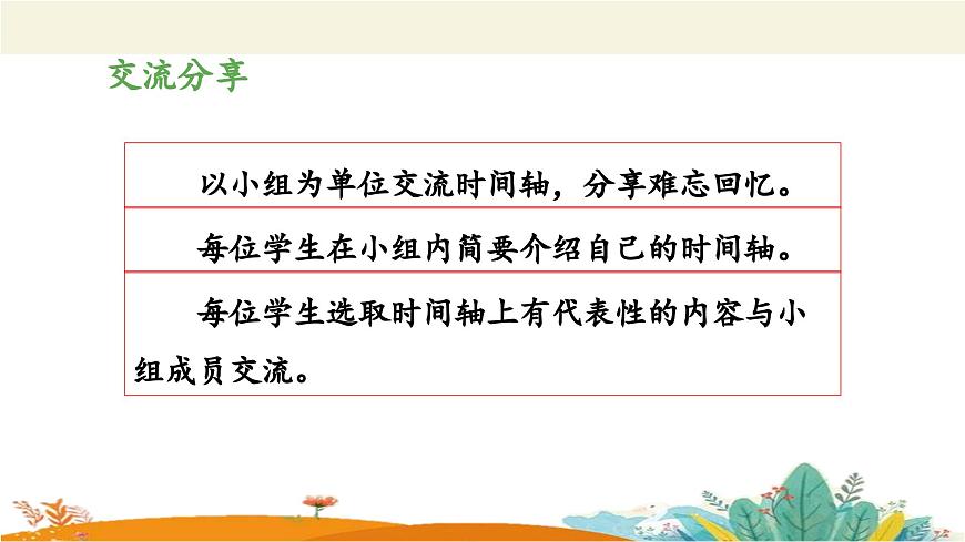 新统编版小学语文六下 第六单元《综合性学习：回忆往事》教学课件（第二三阶段）第3页