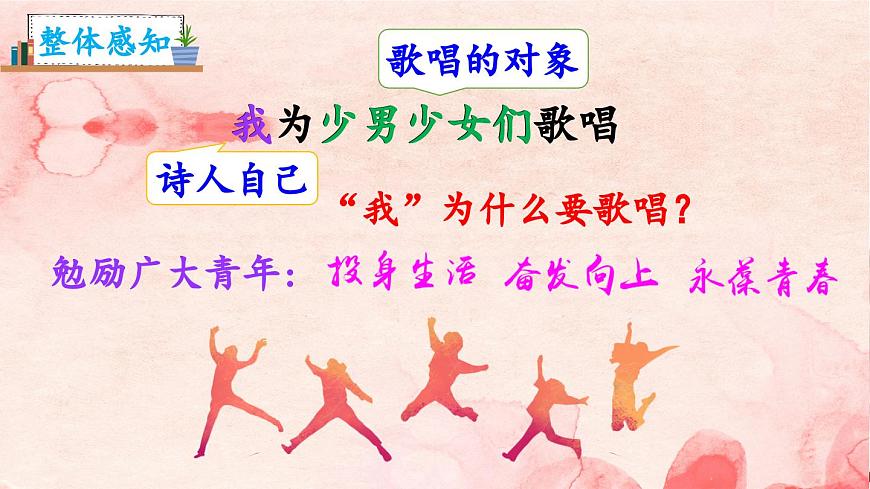 新统编版小学语文六下 第六单元《综合性学习：依依惜别》课件（第一课时）第5页