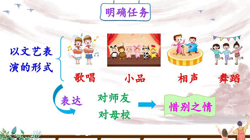 新统编版小学语文六下 第六单元《综合性学习：依依惜别》课件（第二课时）第2页
