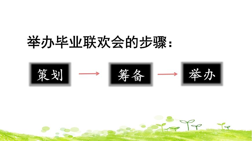 新统编版小学语文六下 第六单元《综合性学习：依依惜别》课件（第一课时）第6页