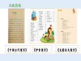 新统编版小学语文三下 第二单元《第三环节：拓展阅读，感受特点》 课件（第二课时）