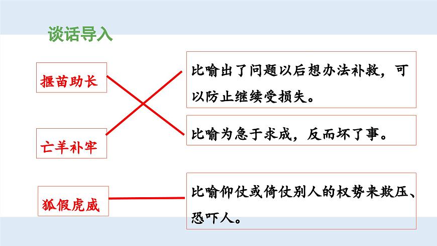 新统编版小学语文三下 第二单元《第二环节：读懂寓言，明白道理》 课件（第一课时）第5页
