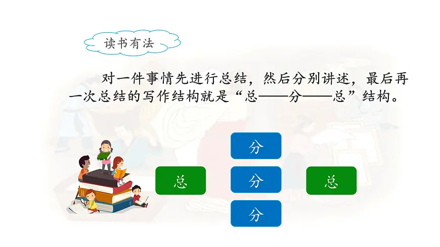 新统编版小学语文三下 3-10《纸的发明》课件（第二课时）第8页