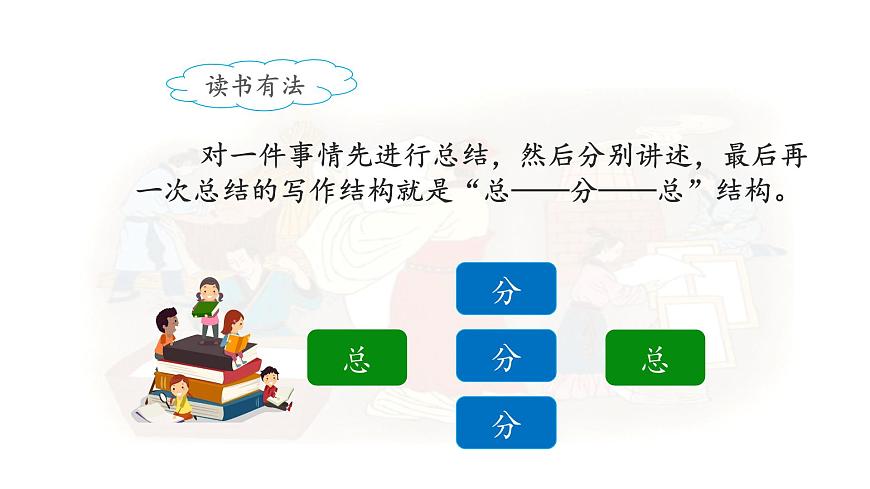 新统编版小学语文三下 3-10《纸的发明》课件（第二课时）第8页