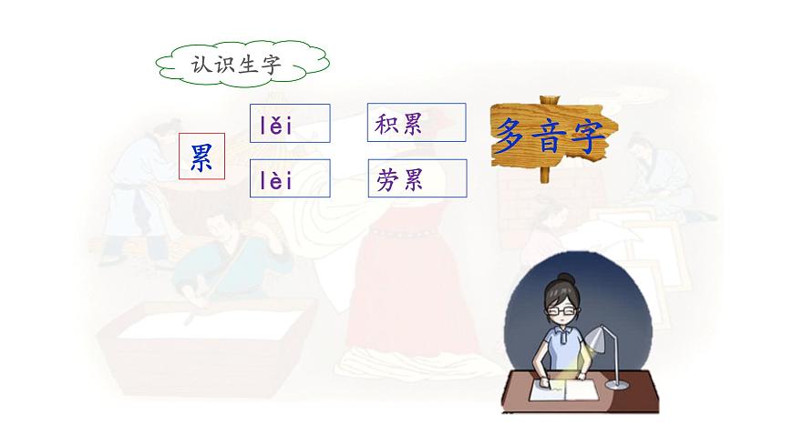 新统编版小学语文三下 3-10《纸的发明》课件（第一课时）第7页