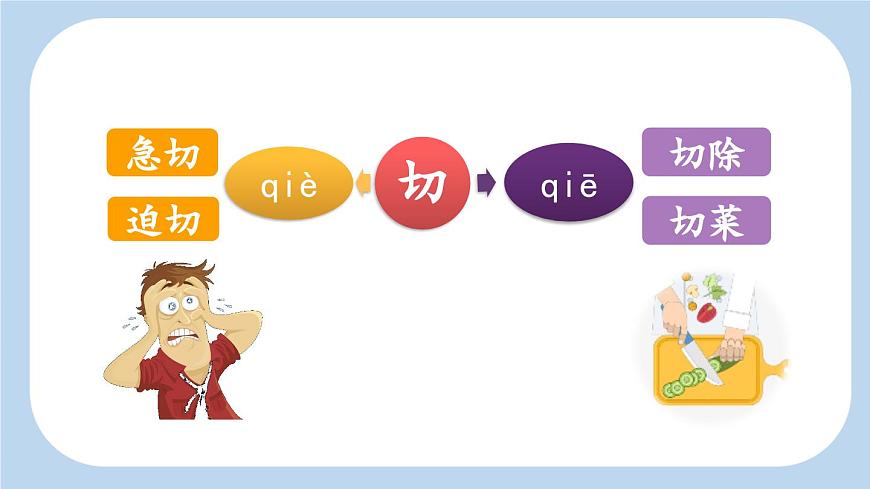 新统编版小学语文三下 3-10《纸的发明》新课标课件（第一课时）第6页