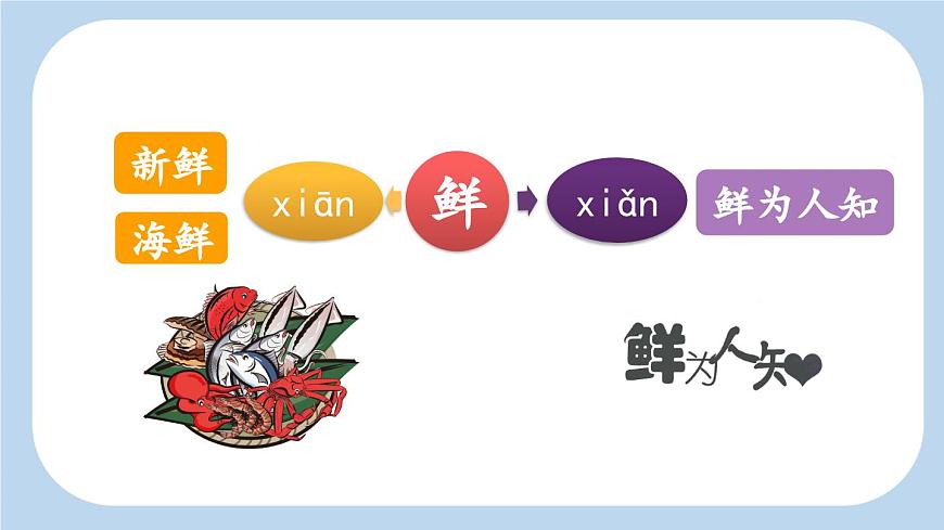 新统编版小学语文三下 3-10《纸的发明》新课标课件（第一课时）第8页