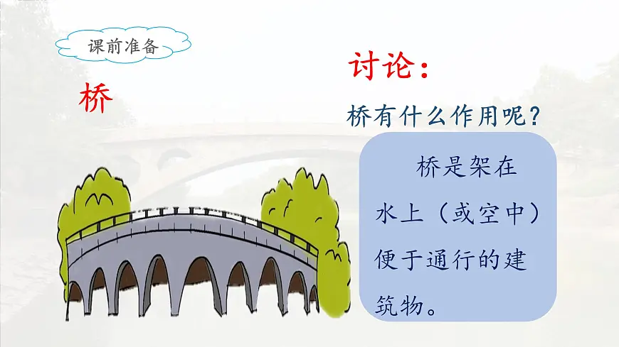 新统编版小学语文三下 3-11《赵州桥》课件（第一课时）第3页
